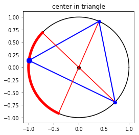 center in triangle